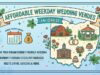 Affordable Weekday Wedding Venues in Ohio: Hidden Gems Worth Booking